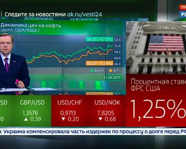 Экономика 24 года. Экономика ру. Новый экономический курс Украины.