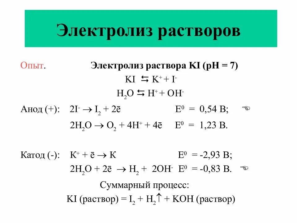 Что образуется на катоде