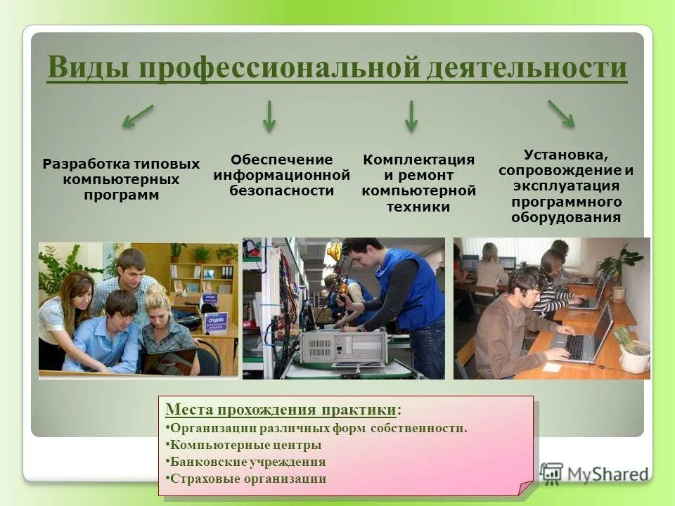 пм 01 организация и управление торгово-сбытовой деятельностью. учебная практика. понятие профессиональной деятельности. виды профессиональной деятельности в практике. педагогическая деятельность учителя.