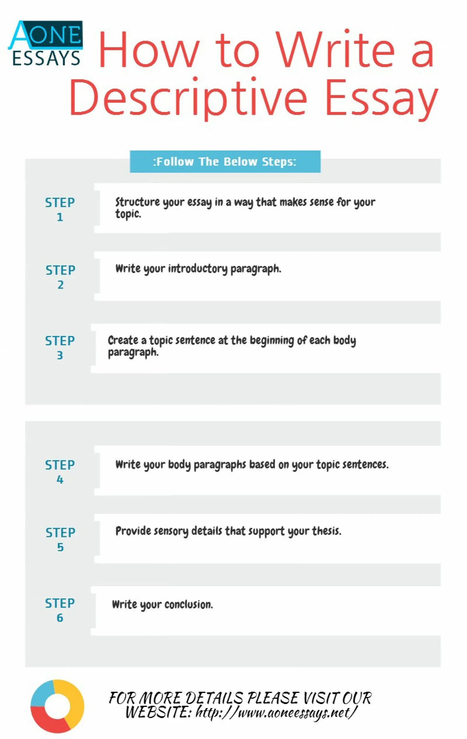 Essay writing topics. How to write an essay. how to write an essay examples. how to write description essay. descriptive essay is.