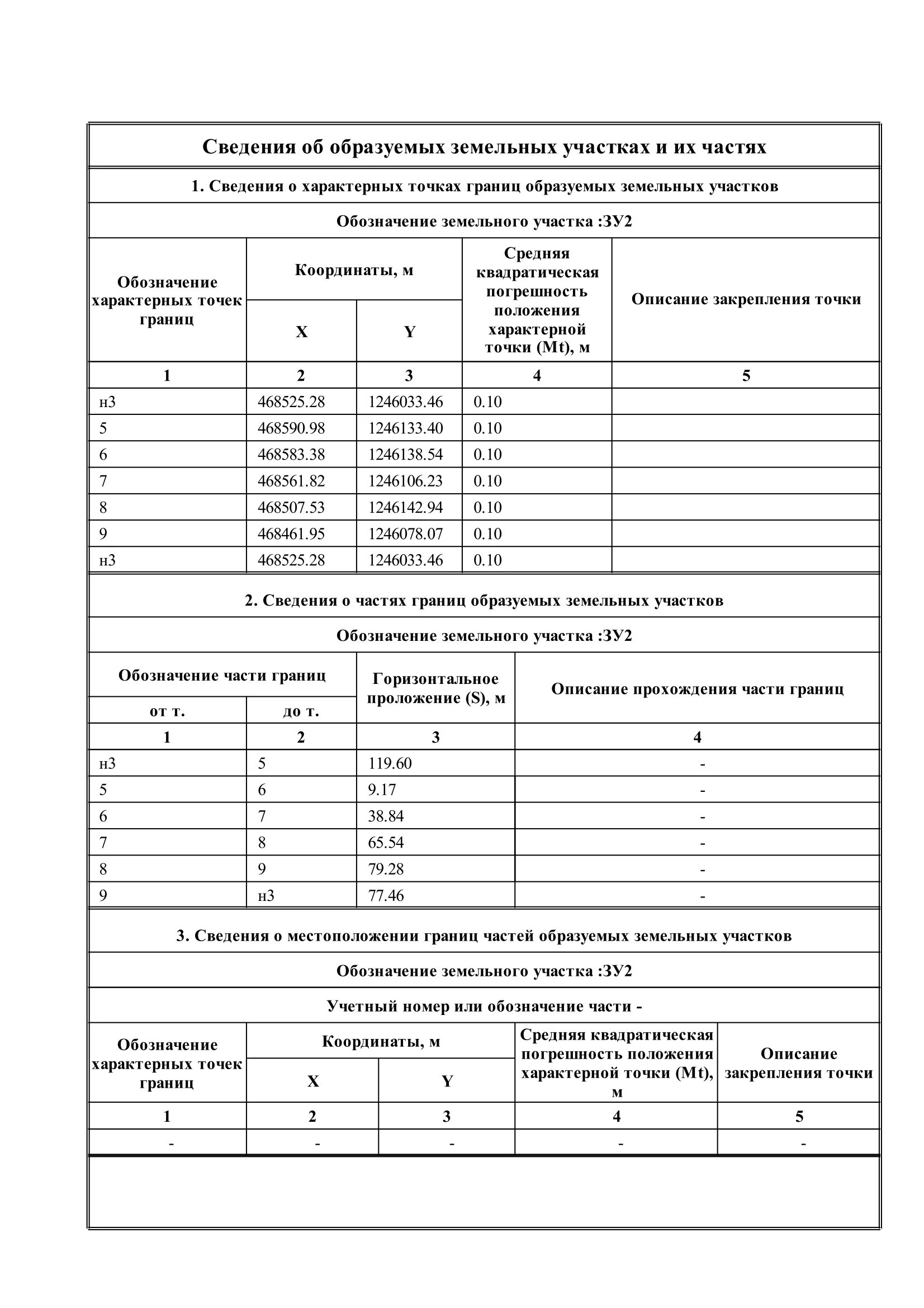схема расположения земельного участка. графическое описание местоположения границ охранной зоны. описание местоположения границ участка. схема земельного участка под лэп. описание местоположения границ участка.