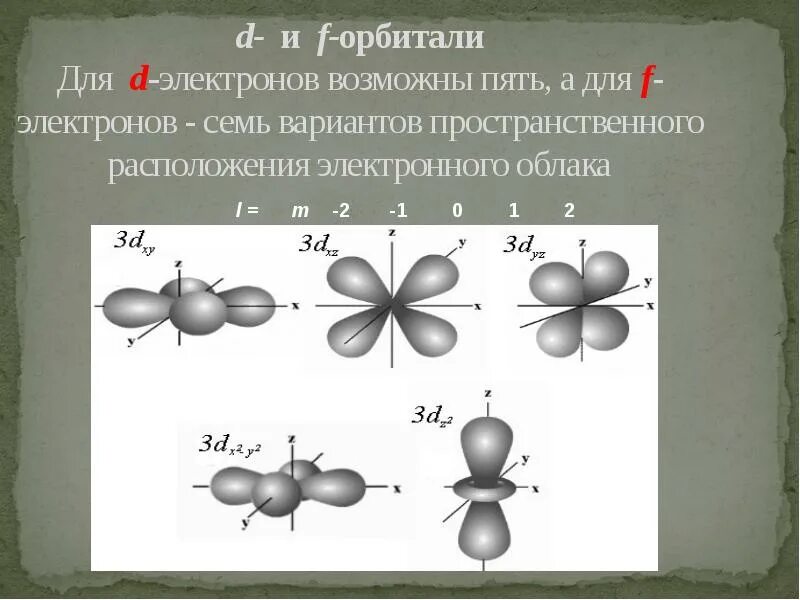 F электрон