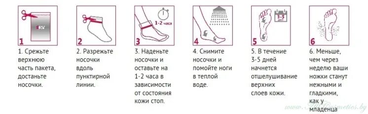 Как пользоваться носочками для ног