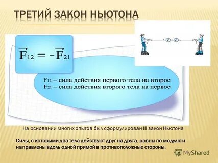 Конспект по третьему закону ньютона 9 класс