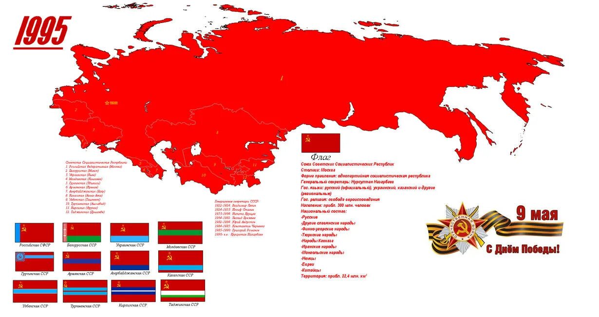 Ссср суверенное государство. Союз суверенных государств флаг ССГ. Флаги республик советского Союза. Карта советского Союза с флагом. Флаг Союза советских Социалистических республик.