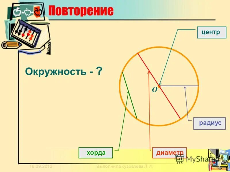 Радиус и диаметр круга. Что такое центр радиус хорда и диаметр окружности. Круг радиус диаметр хорда. Окружность радиус диаметр хорда. Изобразить окружность центр радиус диаметр хорда