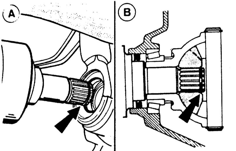 Первичный вал газель 3302. Куда вставляется вал. Куда вставляется вал. Сборка 5 кпп ваз 2106. Подшипник первичного вала ваз 2107.