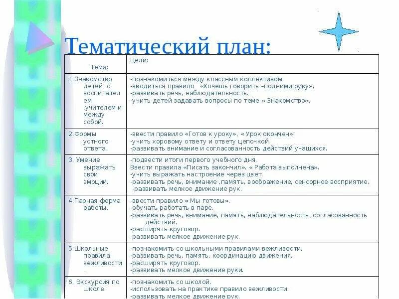 Темы дня сайт. План тематического дня. тематические дни в школе названия. разработка тематического дня. названия проекта тематические дни в школе.