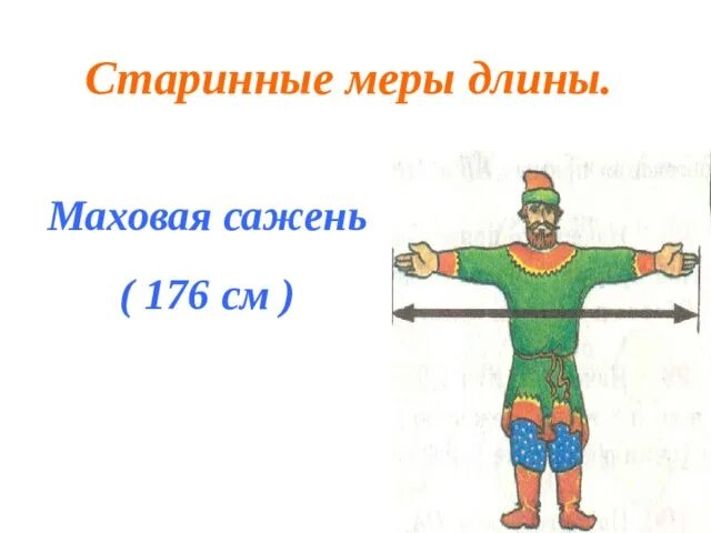Единица длины изображения. Простая сажень. маховая мера длины. сажень старая русская мера длины. старинная русская единица длины сажень.
