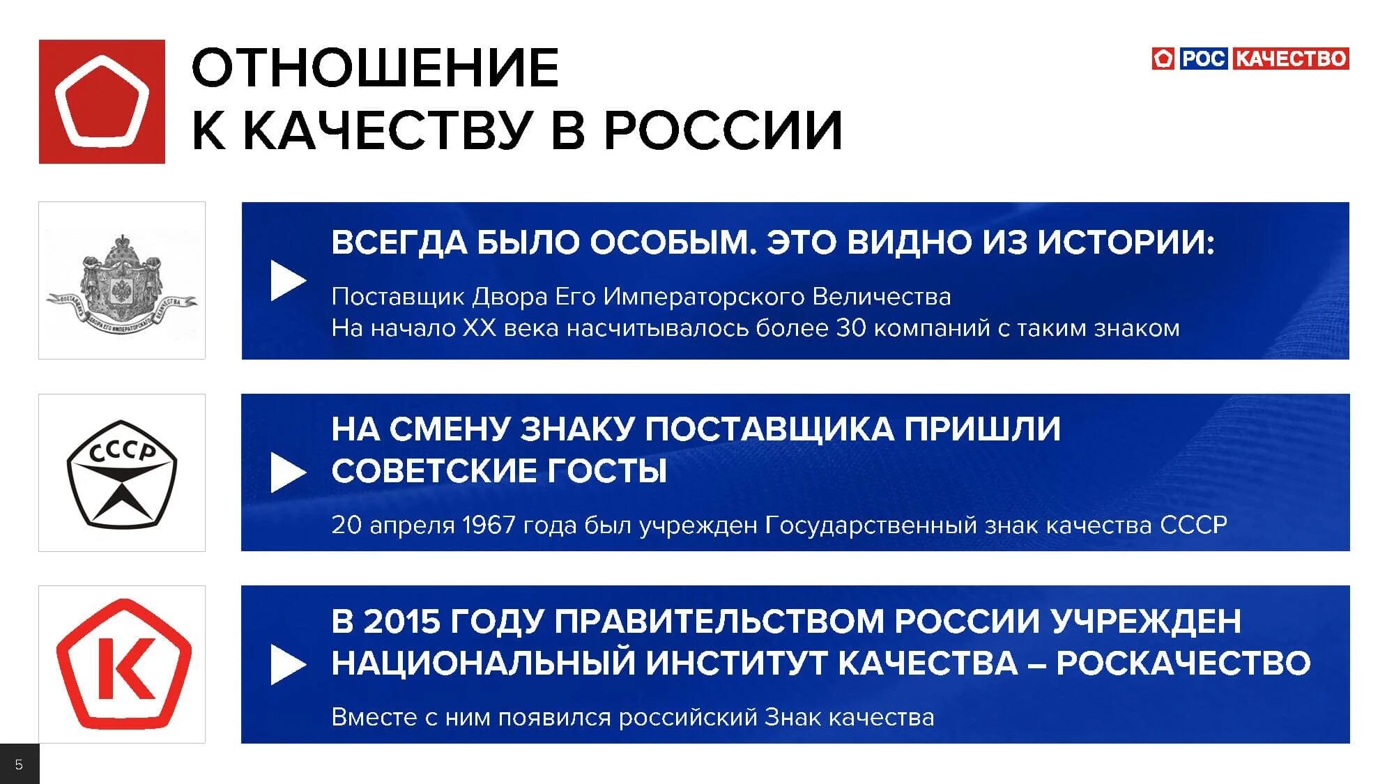 урок по каперству. уроки качества 2023. уроки качества 2023. уроки качества роскачество. уроки качества 2023.