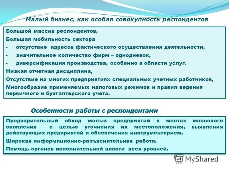 порядок проведения проверок конроирующимиорганизациями. краткое описание индивидуального предпринимателя. определить совокупность респондентов. образец заполнения уведомления о начале деятельности. фактичным началом.