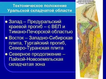 Строение уральских гор