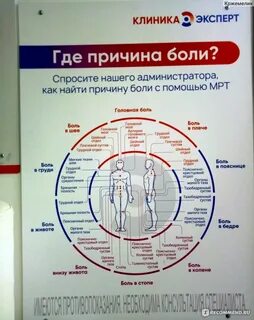 Мрт белгород адреса и телефоны