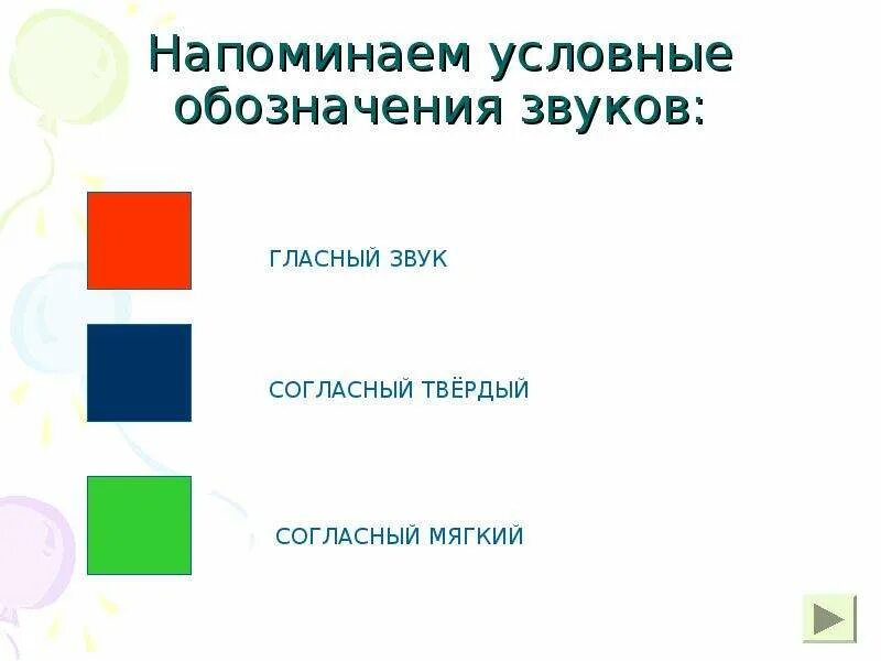 Какие цвета обозначают звуки. Обозначение звуковой схемы. Каким цветом обозначаются звуки. Обозначение гласных и согласных звуков. Обозначение согласных звуков.