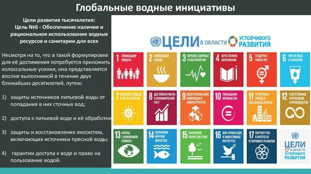 Определи цель устойчивого развития. Цели устойчивого развития. Цели устойчивого развития ООН. 6 Цель устойчивого развития. Цели устойчивого тысячелетия.