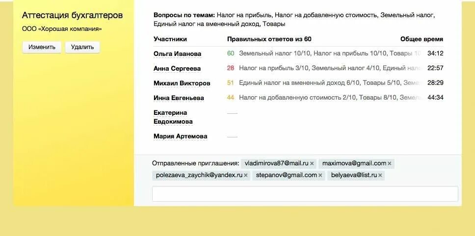 Тест главный бухгалтер при приеме на работу. Вопросы для аттестации бухгалтера. Вопросы для аттестации бухгалтеров бюджетных учреждений с ответами. Вопросы для аттестации бухгалтеров с ответами. Аттестация главного бухгалтера вопросы.