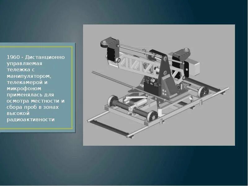 Дистанционное управление технология 7 класс презентация. Дистанционно управляемая тележка с манипулятором 1960. Тележка операторская дистанционно управляемая. Тележка на дистанционном управлении. Роботизированные тележки с дистанционным управлением.