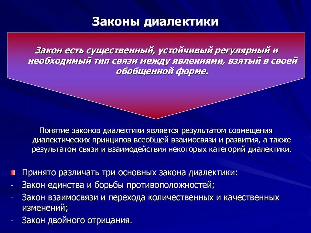 Принципом диалектики является. Законы и понятия диалектики. Основных законов диалектики. Законы диалектического развития. Три основные закона диалектики.