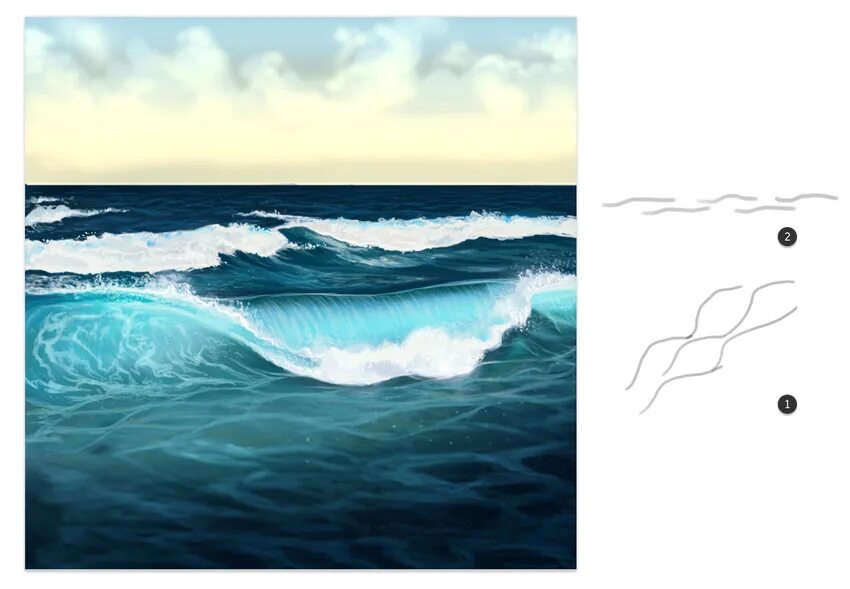 Рисунки море океан. Море, волны. море рисунок. красивые волны. волны на воде.