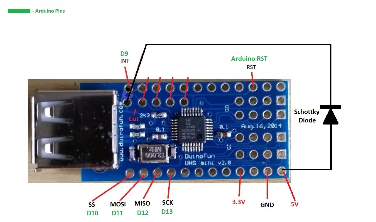 Mini hosts. USB host Shield Arduino Nano. Arduino Pro Mini шилд. USB host Shield распиновка. USB host Shield 2.0 схема.