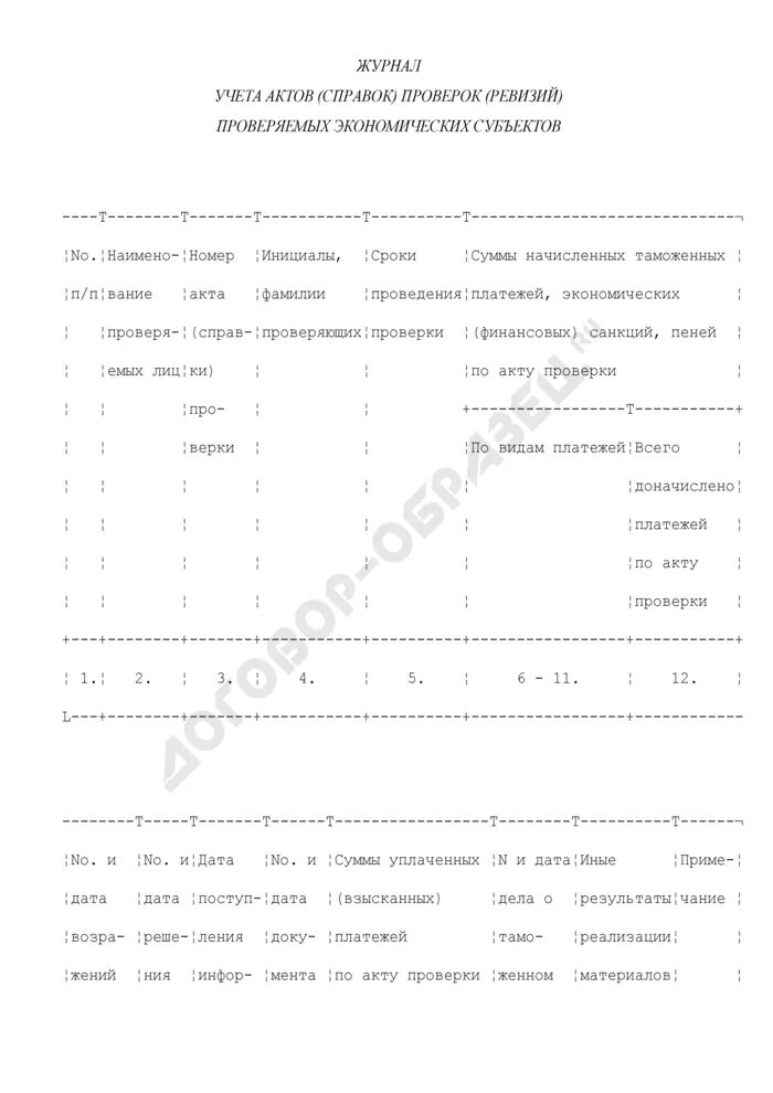 Журнал учета актов. Справка о проверке Дневников. Журнал учета протоколов испытаний. Интегральный акт учета. Книга учета актов