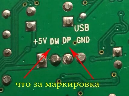 Gnd на русском
