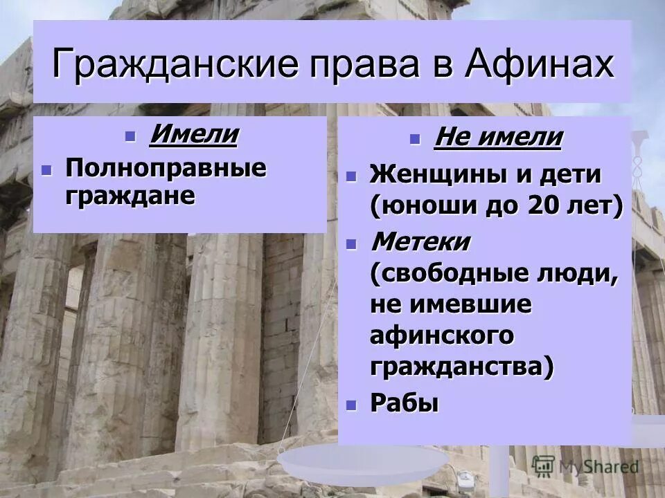 простой народ в греции назывался. граждане афин. свободное население афин пользующееся правами. свободное население афин пользующееся правами. афинская демократия.