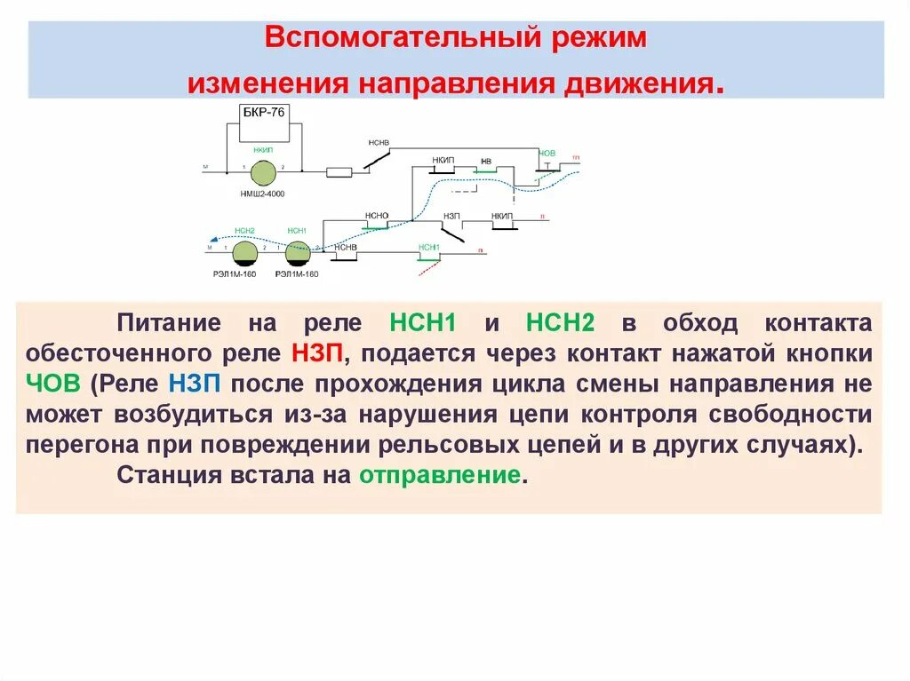 Какие команды подаются для изменения направления движения. Схема смены направления. Смена направления движения. Схема двухсторонней смены направления. Изменение направления движения примеры.