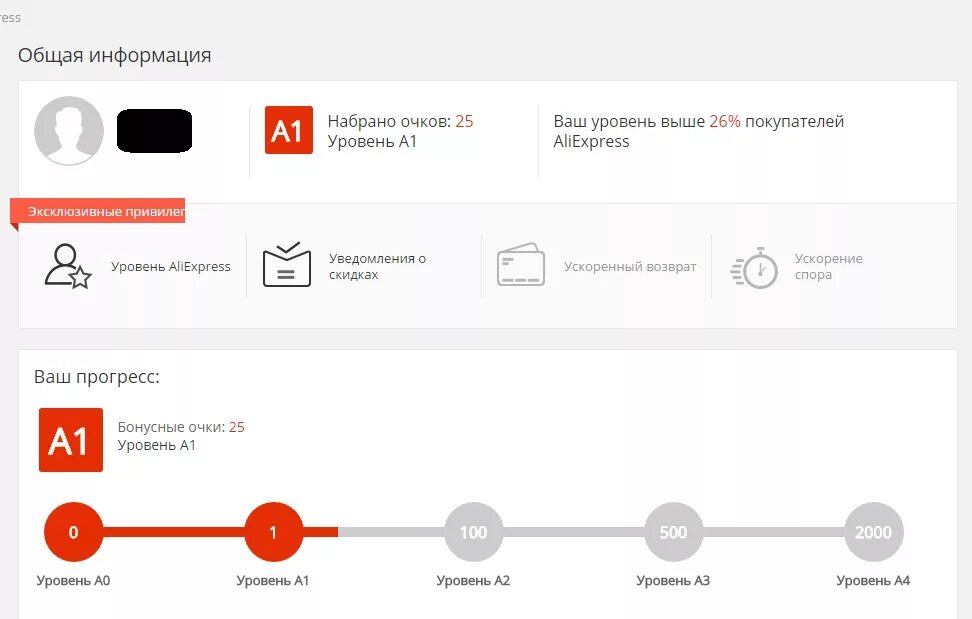 Уровни алиэкспресс. Уровни на алиэкспресс 2021. Уровни привилегий алиэкспресс. Уровень aliexpress. Уровни алиэкспресс.
