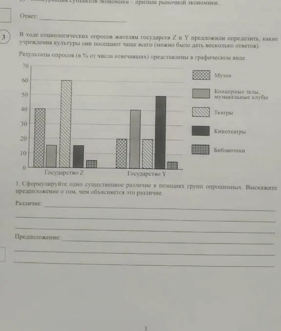 В ходе социологического опроса жителям. В ходе социологического опроса совершеннолетних. В ходе социологического опроса жителям государства z. Опрос жителей города. Социологическая группа страны z