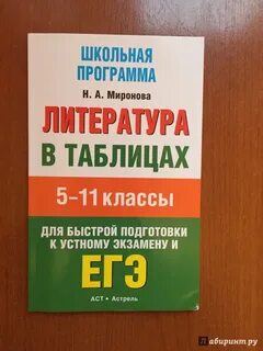 Книги для егэ по литературе