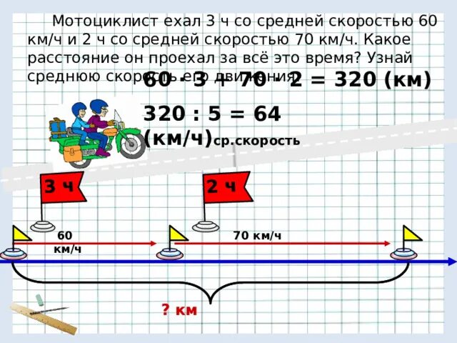 Мотоциклист едет со скоростью 95 км ч. Взаимосвязь между скоростью временем и расстоянием 4. Мотоциклист едет со скоростью 95 км ч. Мотоциклист движется со скоростью 10 м в секунду. Мотоциклист едет со скоростью 95 км ч.