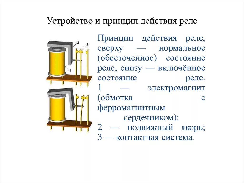 Соединение 2-х БП для питания видеокарт - Страница 43 - Блоки питания, ИБП, сило