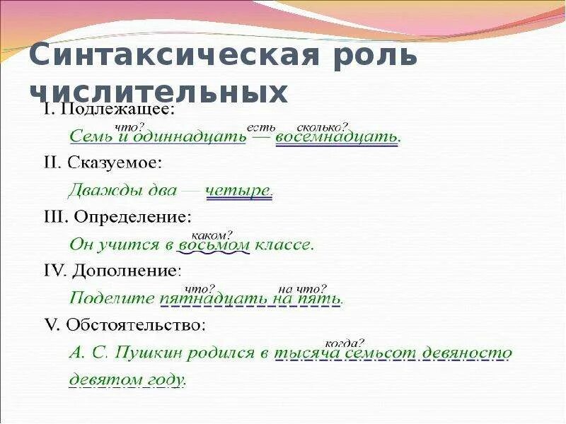 Функция числительного в предложении. Синтаксическая роль. Синтаксическая роль в предложении. Синтаксическая роль слова. Роль числительного в предложении.