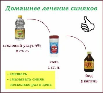Что делать чтоб синяк быстрее прошел