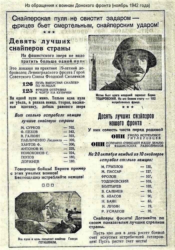 Список лучших снайперов за всю историю
