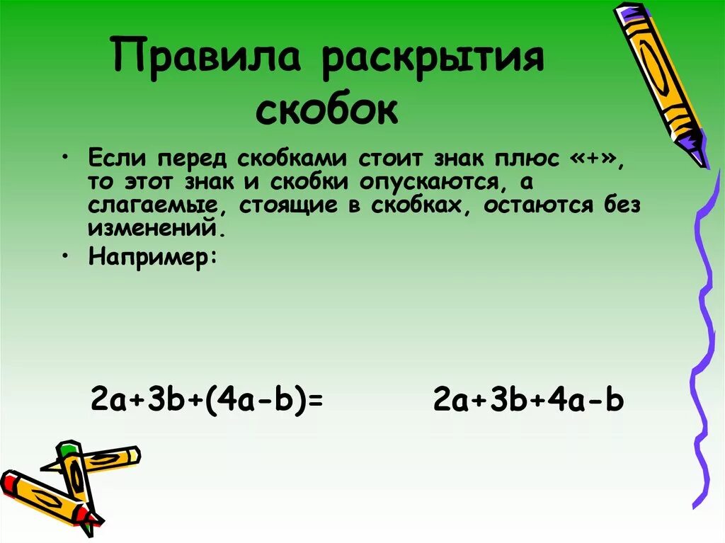 Раскрытие скобки перед которой стоит минус. Знаки перед скобками. Правила раскрытия скобок. Правило знаков при раскрытии скобок. Знак минус перед скобками.