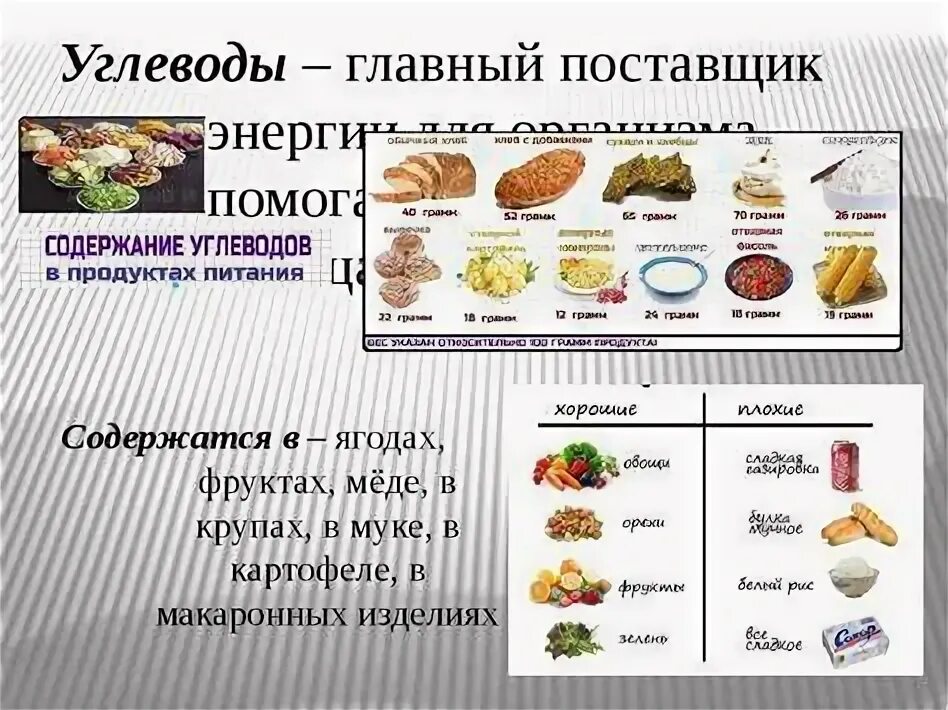 Ужин безуглеводной диеты