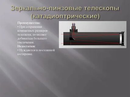 Линзовые приборы сообщение