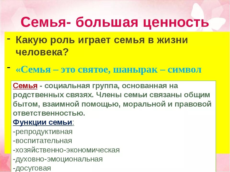 Какое значение больше. Роль семьи в жизни человека. Роль семьи в жизни человека сообщение. Какую роль играет семья в жизни. Значение семьи в жизни человека кратко.