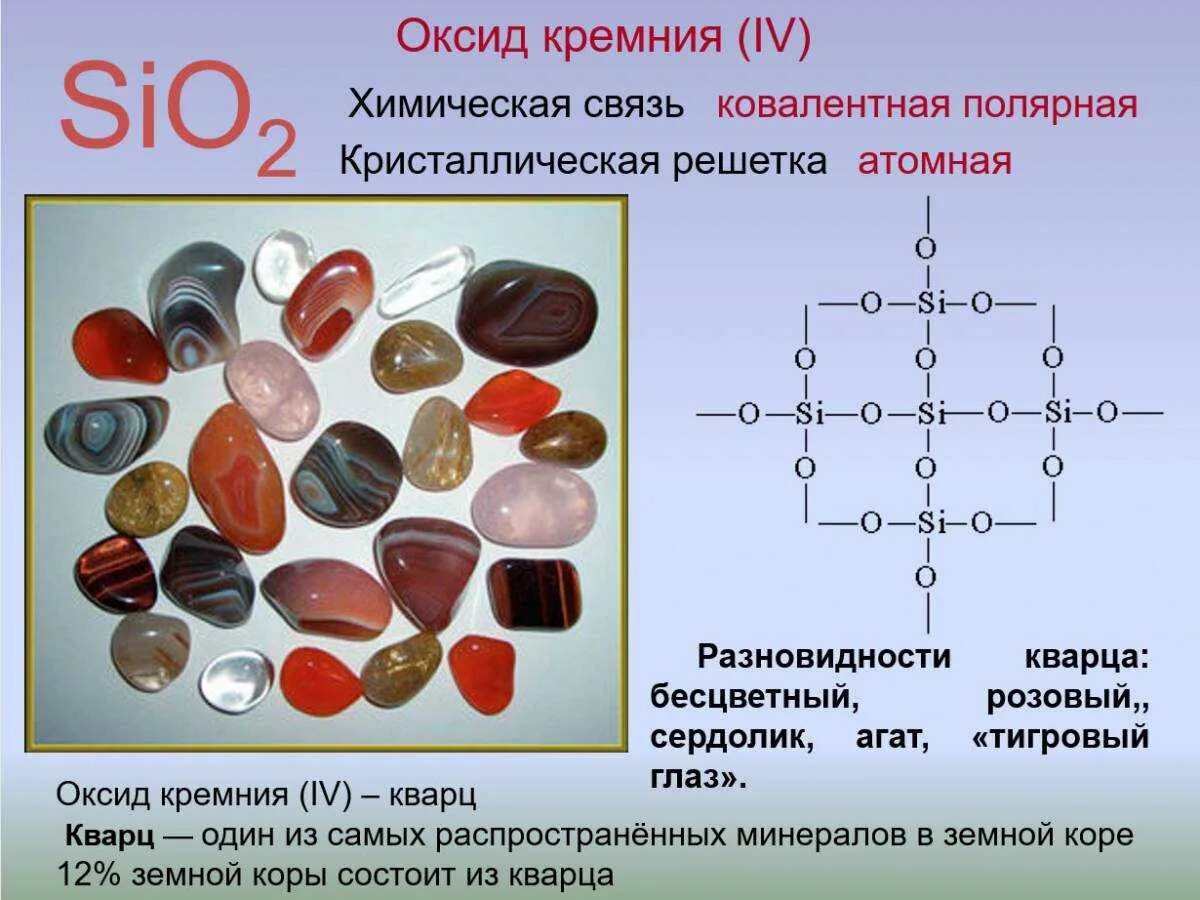 Оксид кремния плюс магний. Оксид кремния интересные факты. Химическая связь оксида кремния 4. Оксид кремния 4 структура. Общая характеристика кремния.