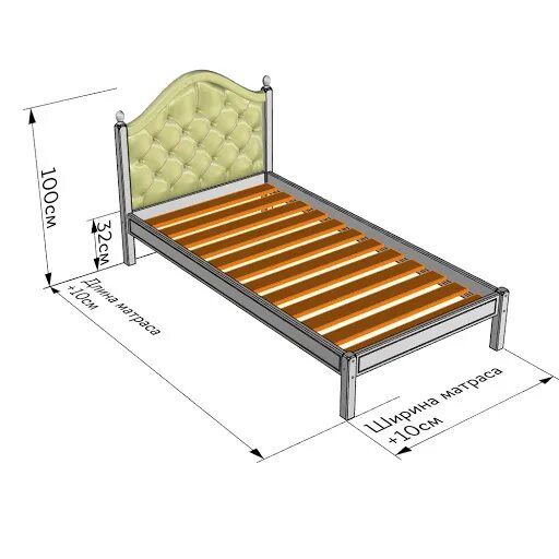 Размер кровати односпалки стандарт. Габариты кровати полуторки стандарт. Габариты 1.5 спальной кровати стандарт. Односпальная кровать (ширина 900 м, длина 2000 мм).