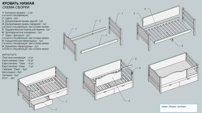 Сборка выдвижной кровати. Сборочный чертеж кровати. Кровать Jane 90х200 схема сборки. Чертеж односпальной кровати из дерева с размерами. Кровать детская трио белая КРП-01 сборка.