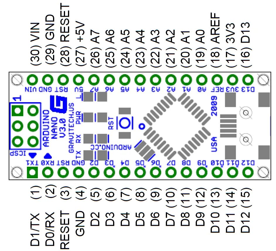 Порты ардуино нано. Плата arduino nano v 3.0 atmega328. схема платы ардуино нано v3. плата ардуино нано распиновка. nano atmega328.