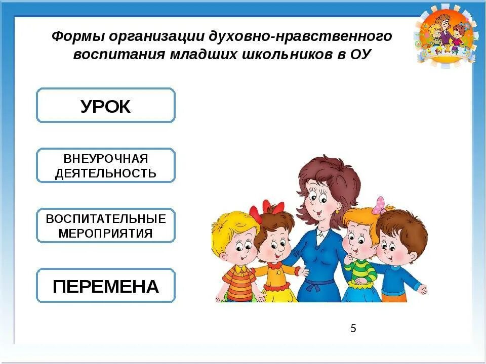 Методы духовно-нравственного воспитания младших школьников. Нравственное воспитание младших школьников. Формы духовно-нравственного воспитания младших школьников. Формы организации духовно нравственного воспитания. Воспитание младшего школьника в школе