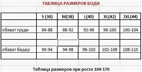 Таблица размеров боди. Размерная сетка боди женское. Боди Размеры женские. Размеры боди женские таблица.