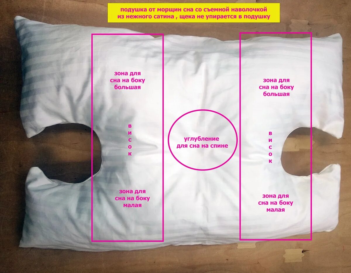 Шьем подушку для кормления. Подушка кимаку камакура. Подушка сон. Как сшить подушку для сна. Наволочки для подушек валиков.
