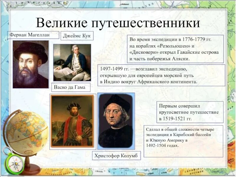 5 великих путешественников. Великие географ Фернан Магеллан. Великие путешественники Магеллан и Колумб. Великие путешествиник. Великий ПУ.