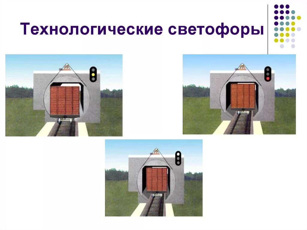 Светофор для въездных ворот. Повторительный светофор на железной дороге. Светофор с солнечной панелью. Въездной светофор на железной дороге. Мачта светофора.