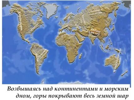 На каком материке находится рельеф